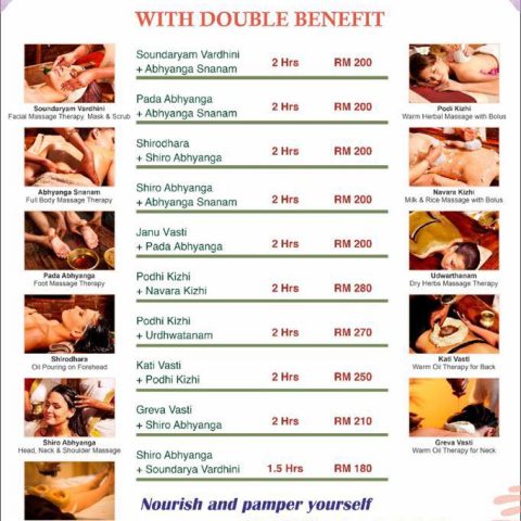 10 Ayurvedic Therapy Packages