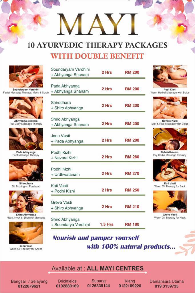 10 Ayurvedic Therapy Packages