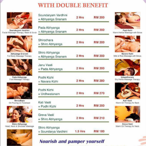 10 Ayurvedic Therapy Packages